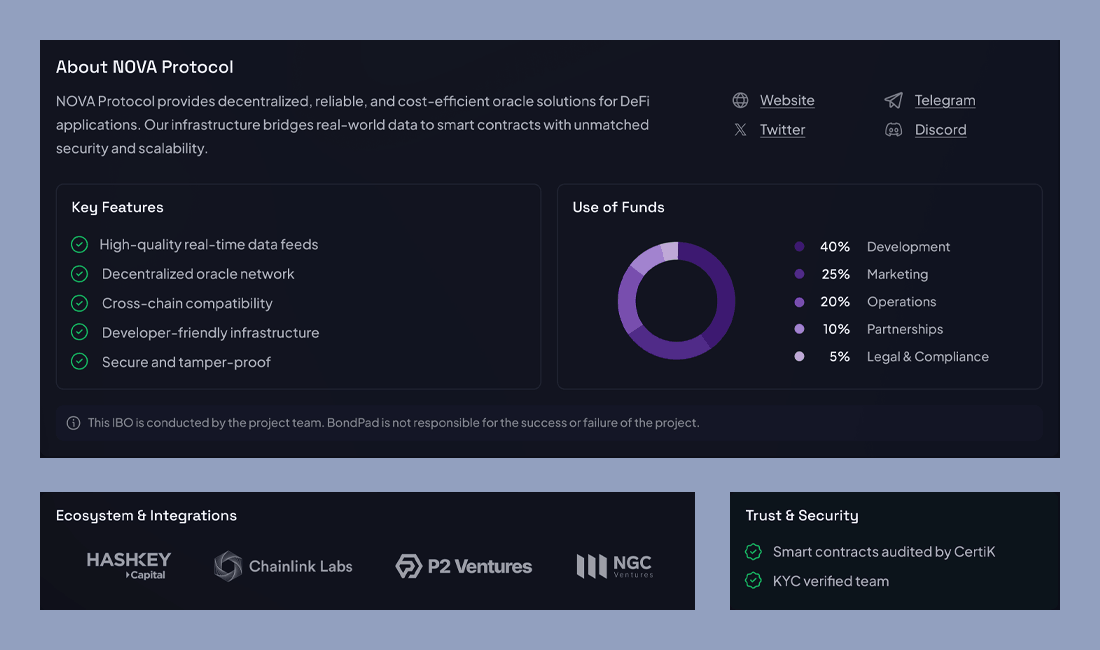 IBO detail trust signals