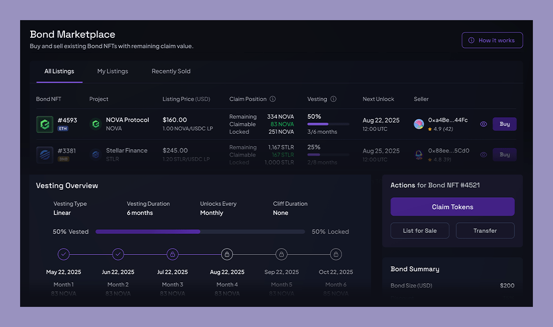 Bond marketplace