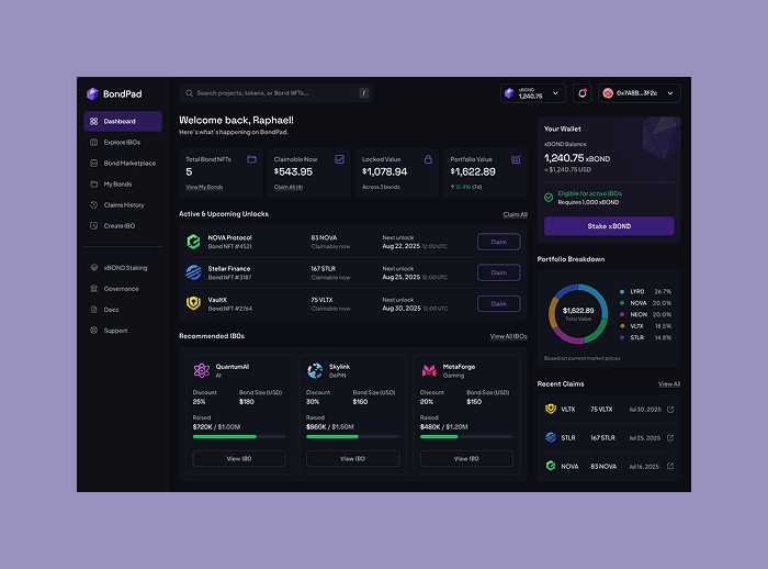 BondPad investor dashboard