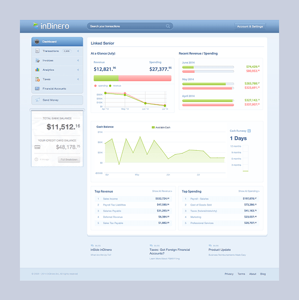 Original inDinero client dashboard