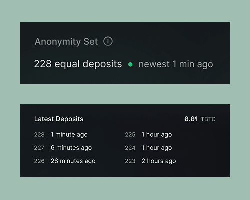 Murmur anonymity set and deposit history