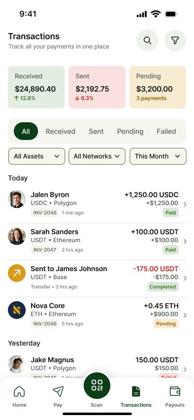 Transactions